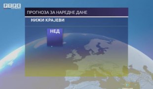 Временска прогноза