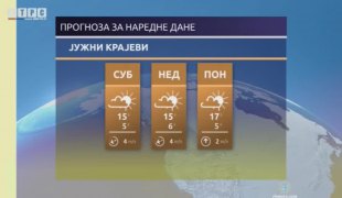 Временска прогноза