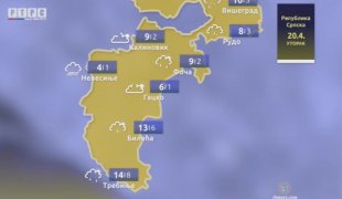 Временска прогноза
