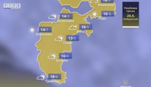 Временска прогноза