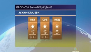 Временска прогноза