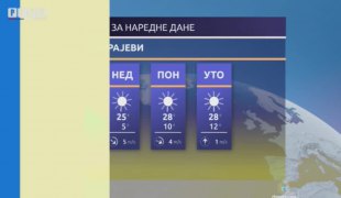 Временска прогноза