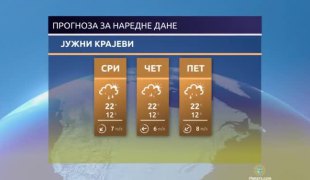 Временска прогноза