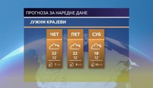 Временска прогноза