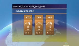 Временска прогноза