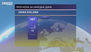 Временска прогноза