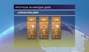 Временска прогноза