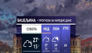 Временска прогноза