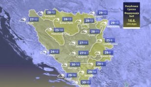 Временска прогноза