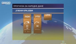 Временска прогноза