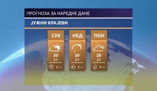 Временска прогноза