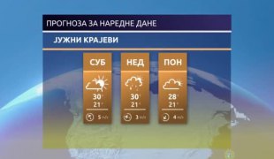 Временска прогноза