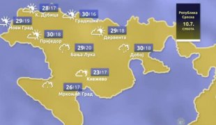 Временска прогноза