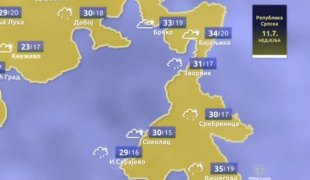 Временска прогноза