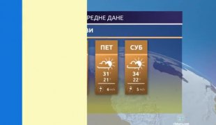 Временска прогноза