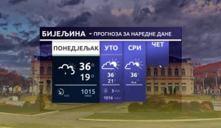 Временска прогноза