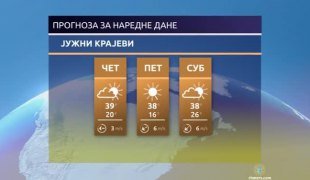 Временска прогноза