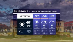 Временска прогноза