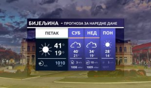 Временска прогноза