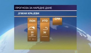 Временска прогноза