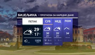 Временска прогноза