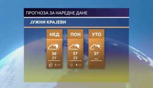 Временска прогноза