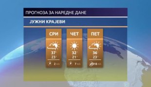 Временска прогноза