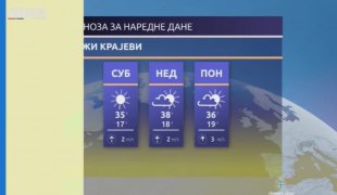 Временска прогноза