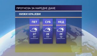 Временска прогноза