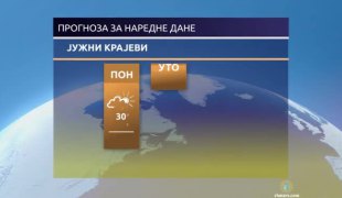 Временска прогноза