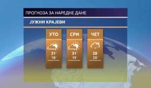 Временска прогноза