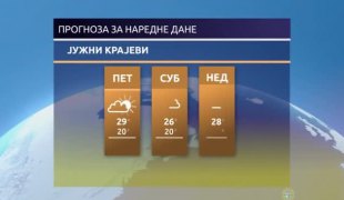 Временска прогноза