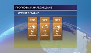 Временска прогноза