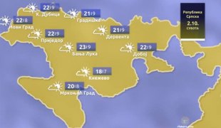 Временска прогноза