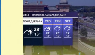 Временска прогноза