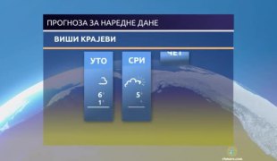 Временска прогноза