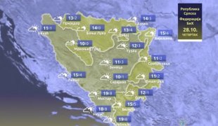 Временска прогноза