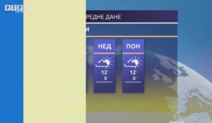 Временска прогноза
