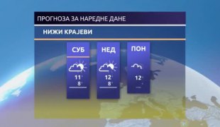 Временска прогноза