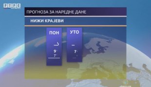 Временска прогноза