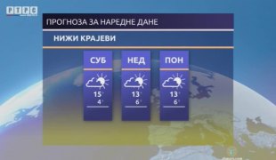 Временска прогноза