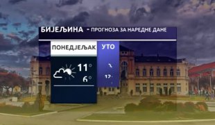 Временска прогноза