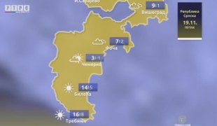 Временска прогноза