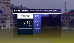 Временска прогноза