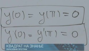 Квадрат на знање