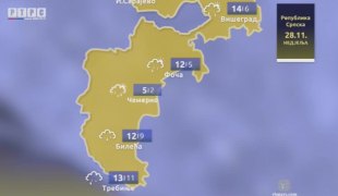 Временска прогноза
