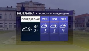 Временска прогноза