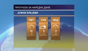 Временска прогноза