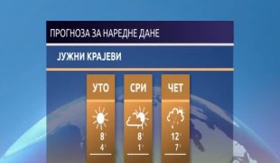 Временска прогноза