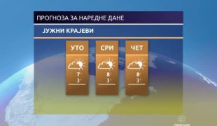 Временска прогноза